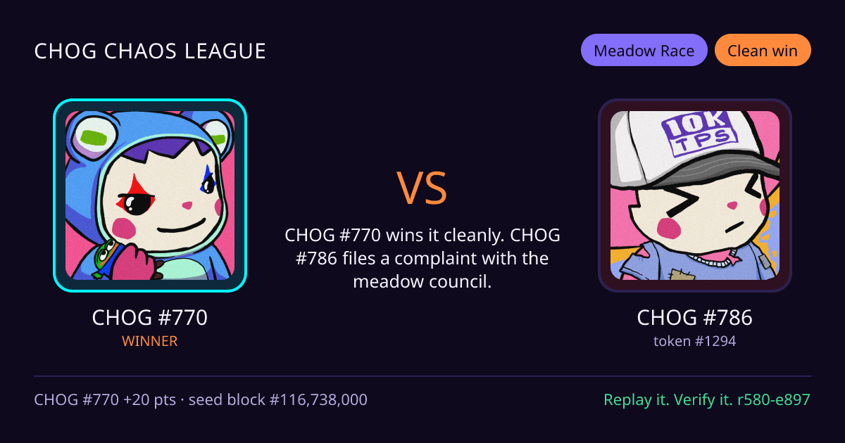 Highlight card: CHOG #770 versus CHOG #786