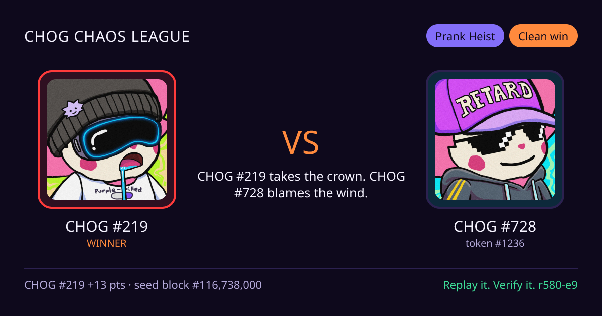 Highlight card: CHOG #219 versus CHOG #728
