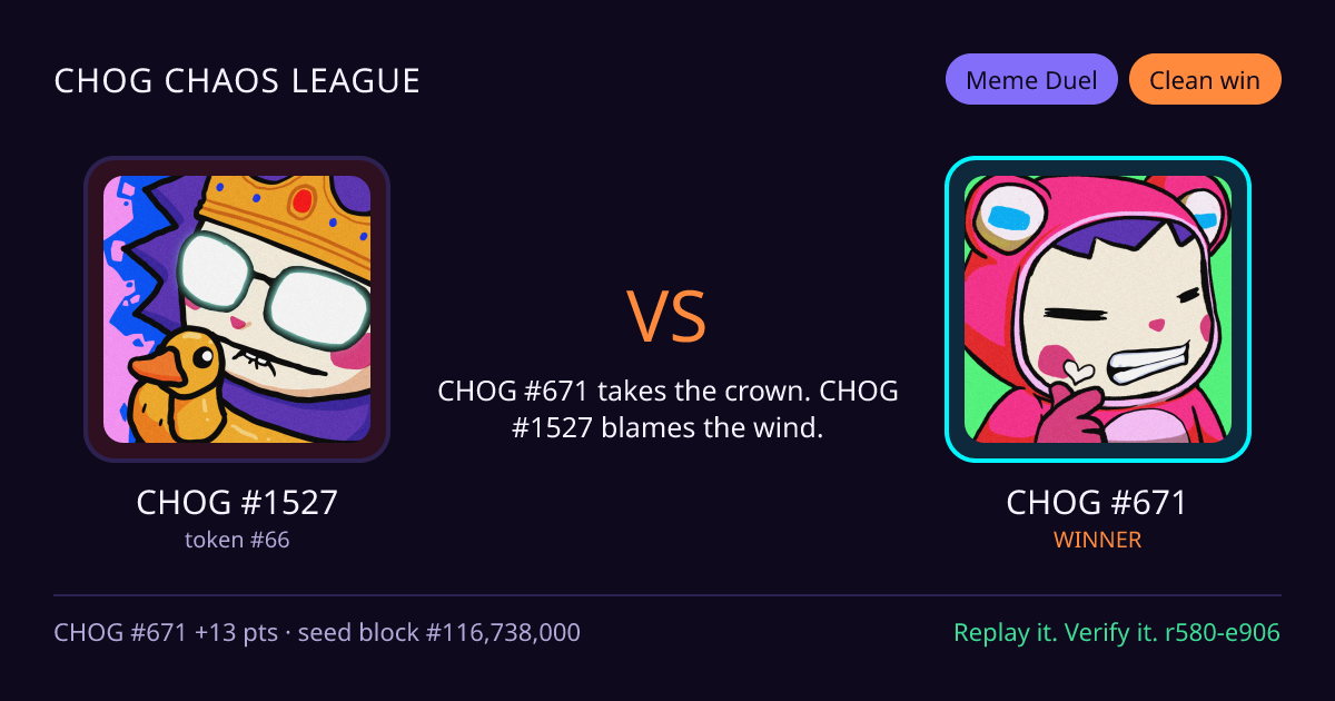Highlight card: CHOG #1527 versus CHOG #671