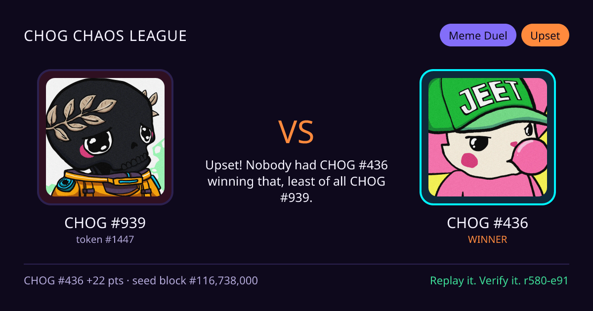 Highlight card: CHOG #939 versus CHOG #436