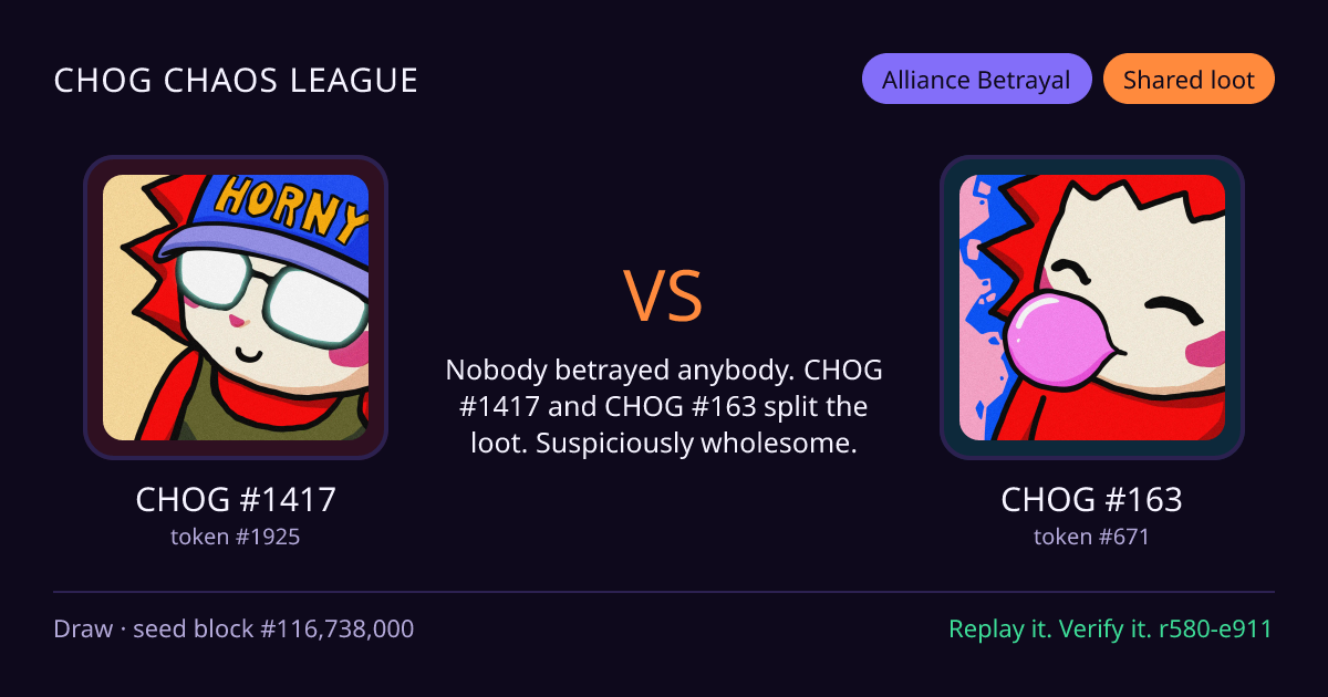 Highlight card: CHOG #1417 versus CHOG #163