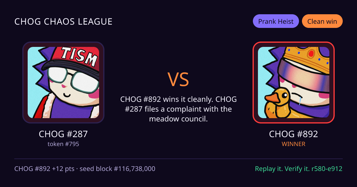 Highlight card: CHOG #287 versus CHOG #892