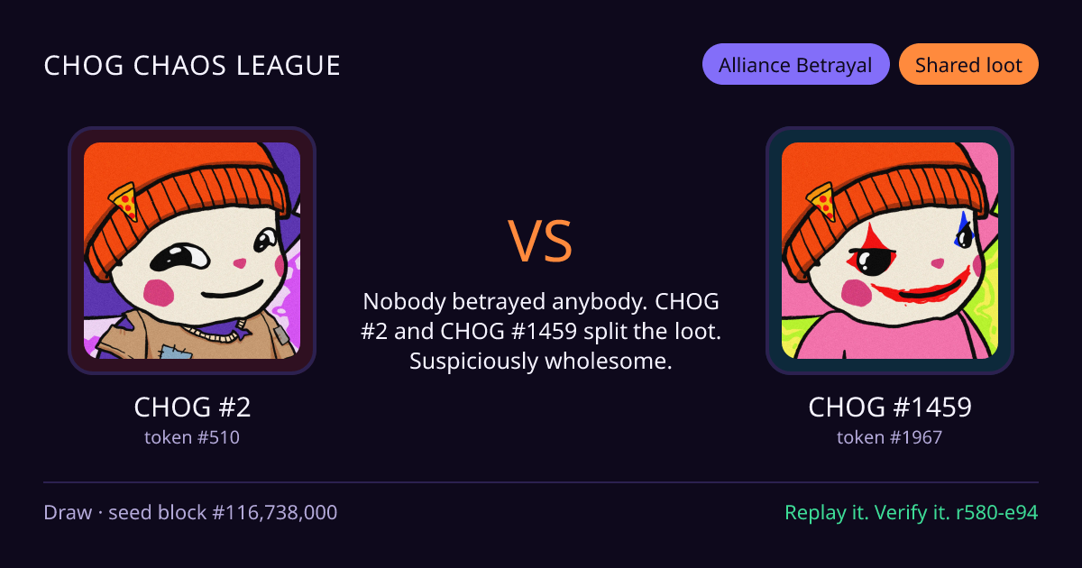 Highlight card: CHOG #2 versus CHOG #1459