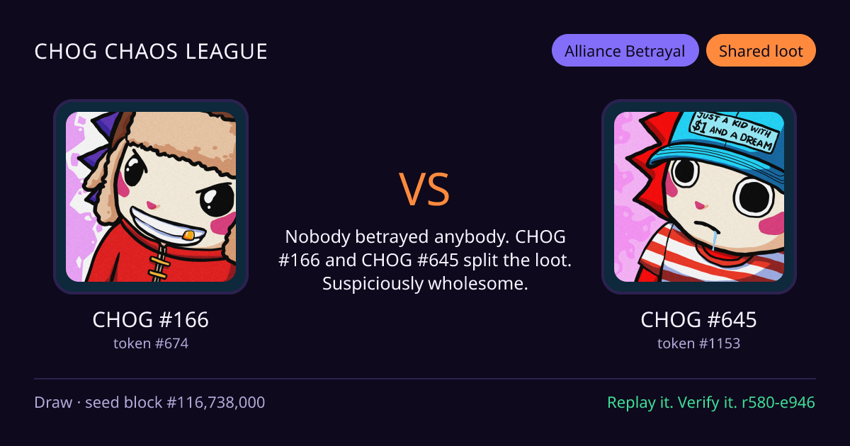 Highlight card: CHOG #166 versus CHOG #645