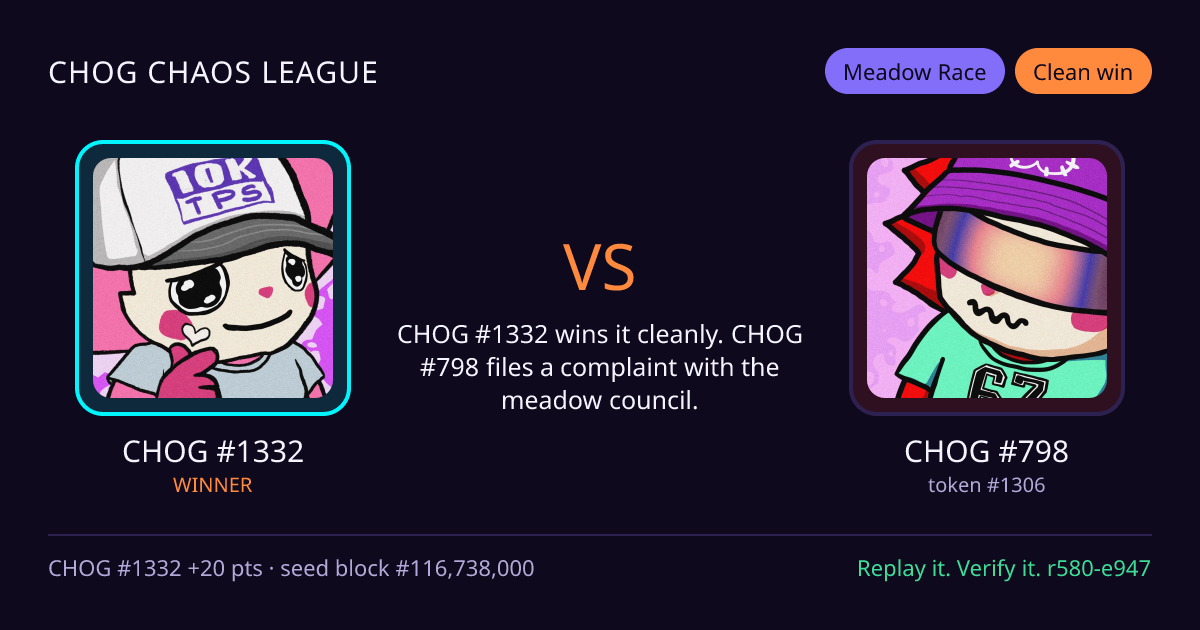 Highlight card: CHOG #1332 versus CHOG #798