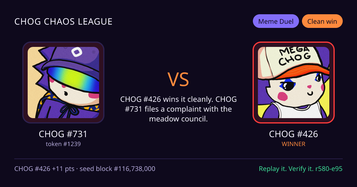 Highlight card: CHOG #731 versus CHOG #426