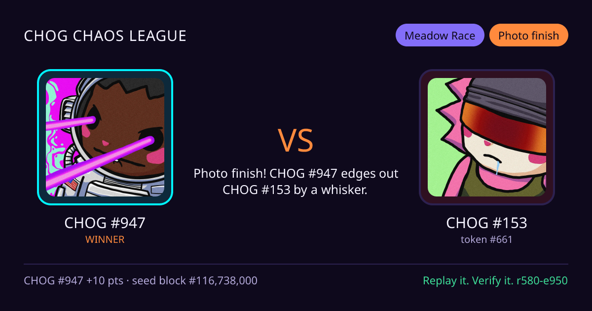 Highlight card: CHOG #947 versus CHOG #153