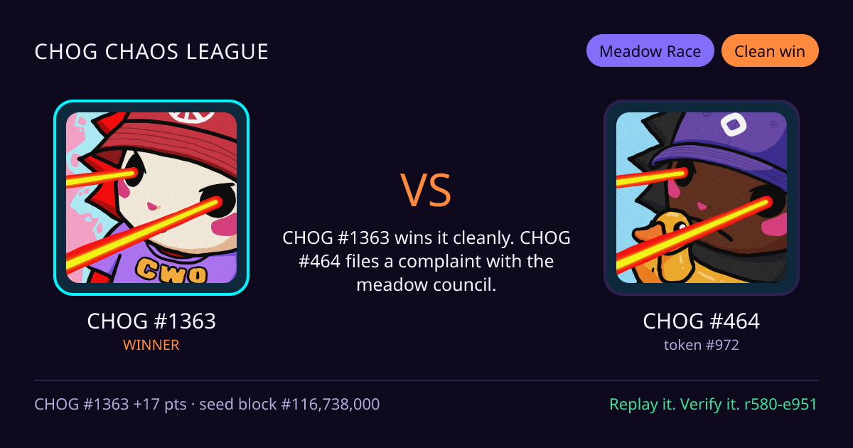 Highlight card: CHOG #1363 versus CHOG #464
