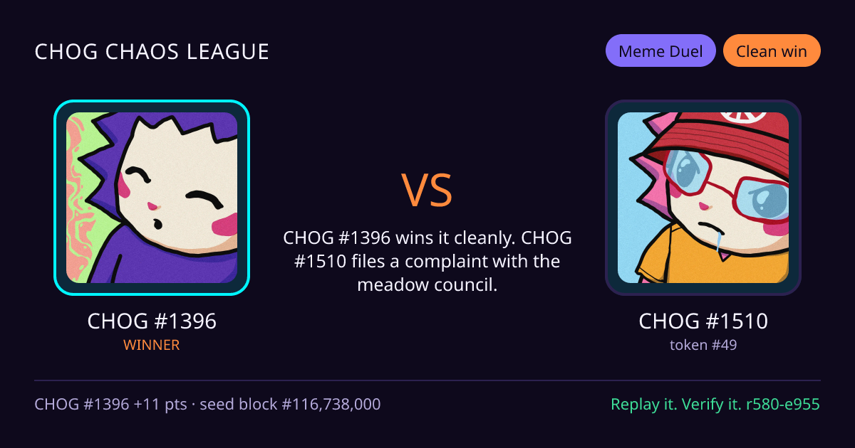 Highlight card: CHOG #1396 versus CHOG #1510