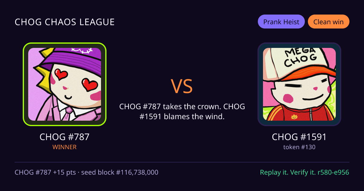 Highlight card: CHOG #787 versus CHOG #1591