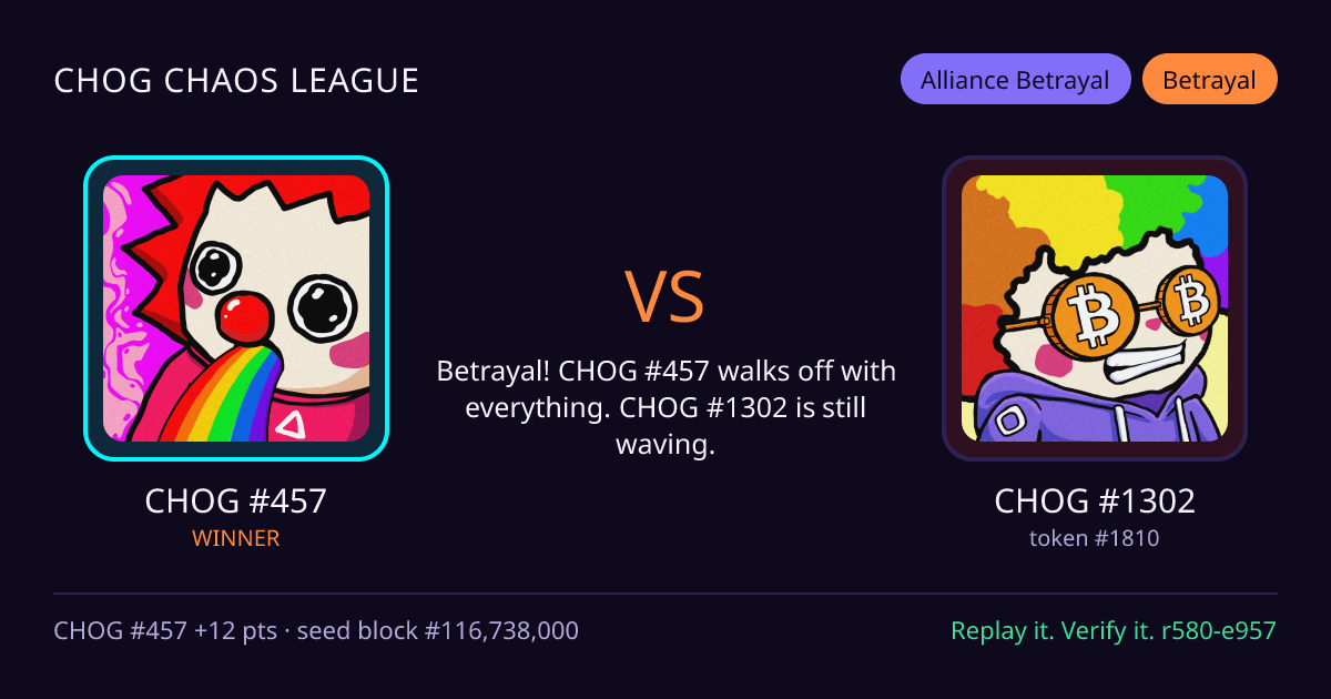 Highlight card: CHOG #457 versus CHOG #1302