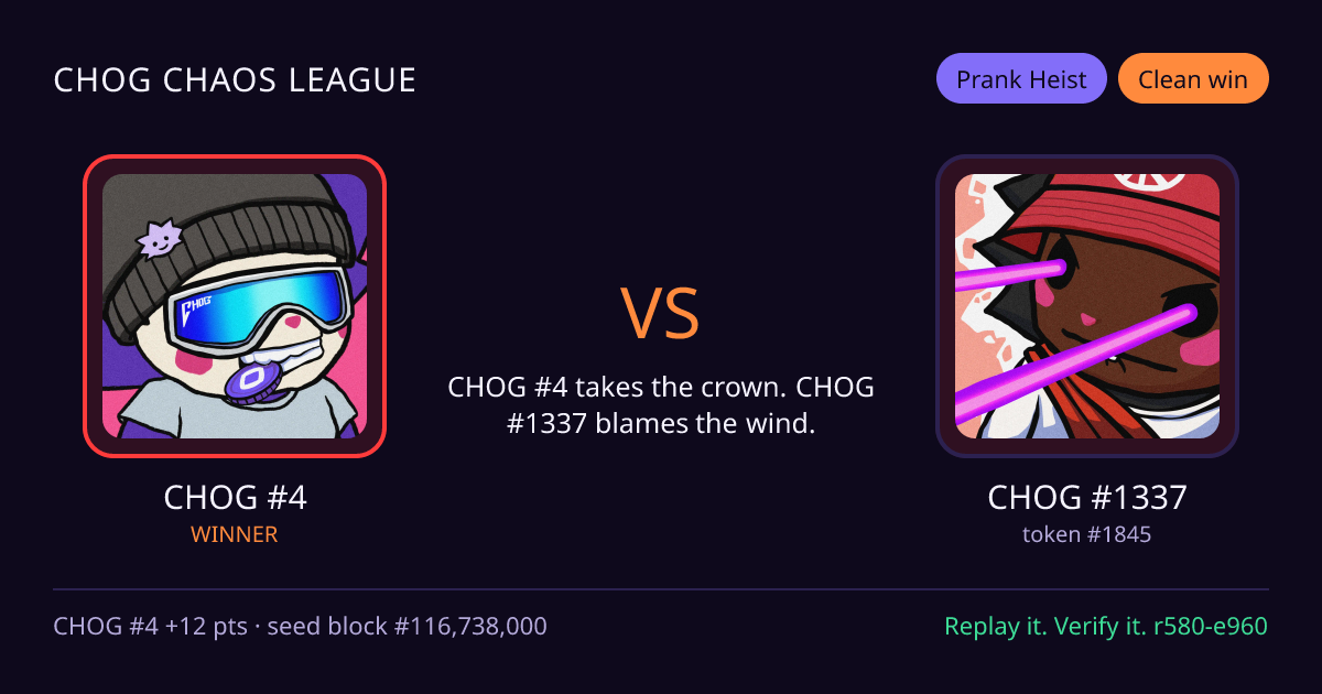 Highlight card: CHOG #4 versus CHOG #1337