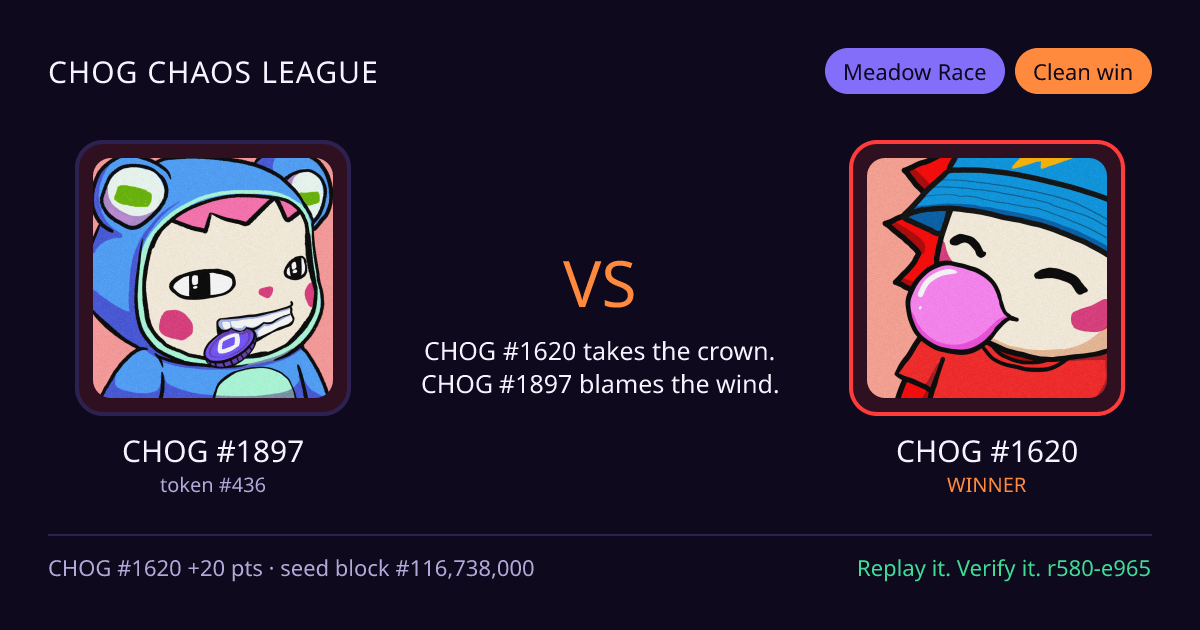 Highlight card: CHOG #1897 versus CHOG #1620