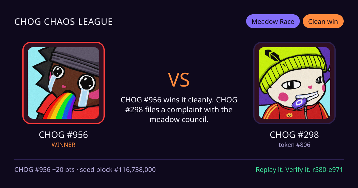 Highlight card: CHOG #956 versus CHOG #298