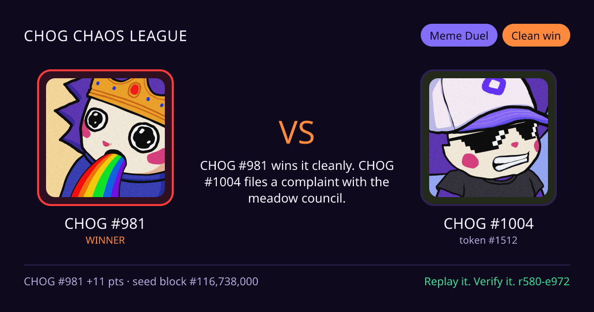 Highlight card: CHOG #981 versus CHOG #1004