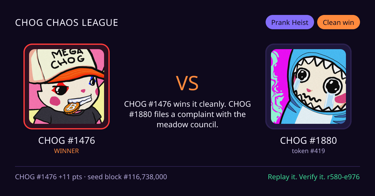 Highlight card: CHOG #1476 versus CHOG #1880
