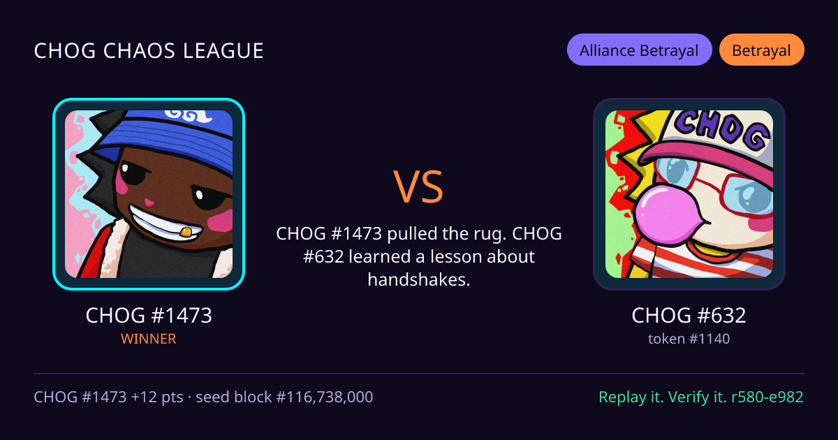 Highlight card: CHOG #1473 versus CHOG #632