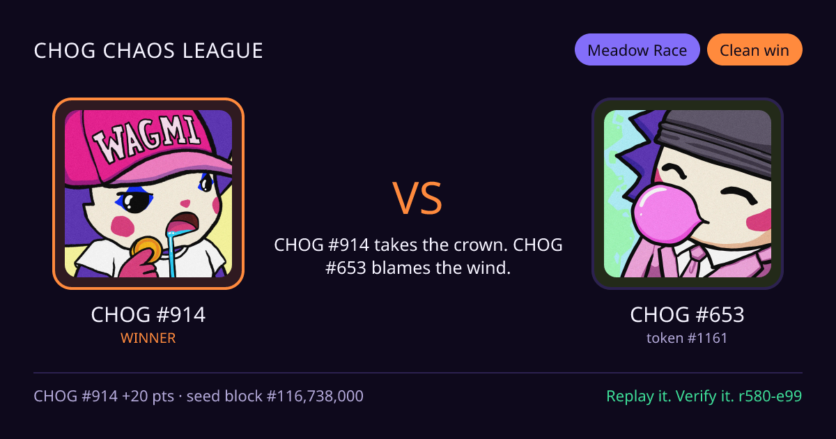 Highlight card: CHOG #914 versus CHOG #653