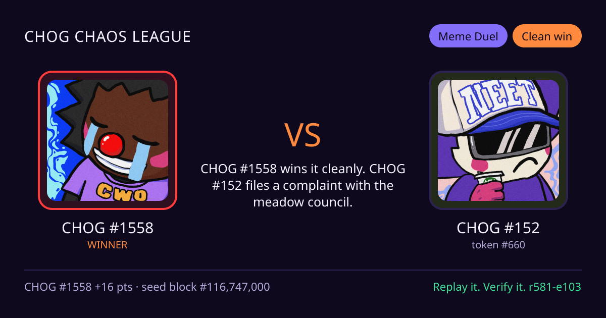Highlight card: CHOG #1558 versus CHOG #152