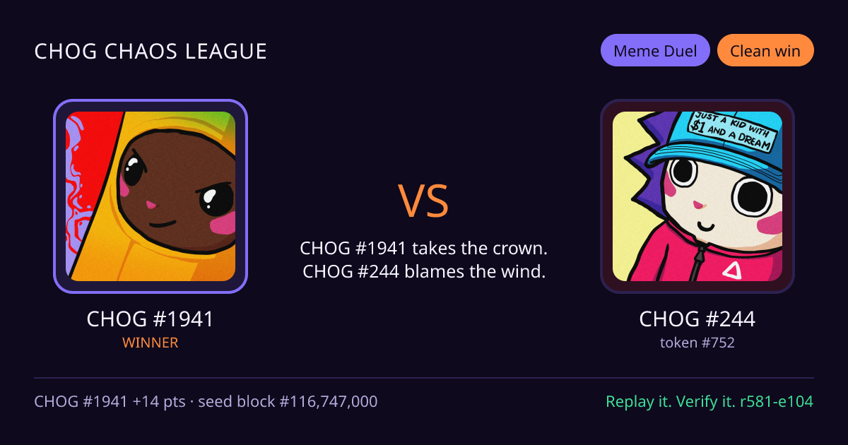 Highlight card: CHOG #1941 versus CHOG #244