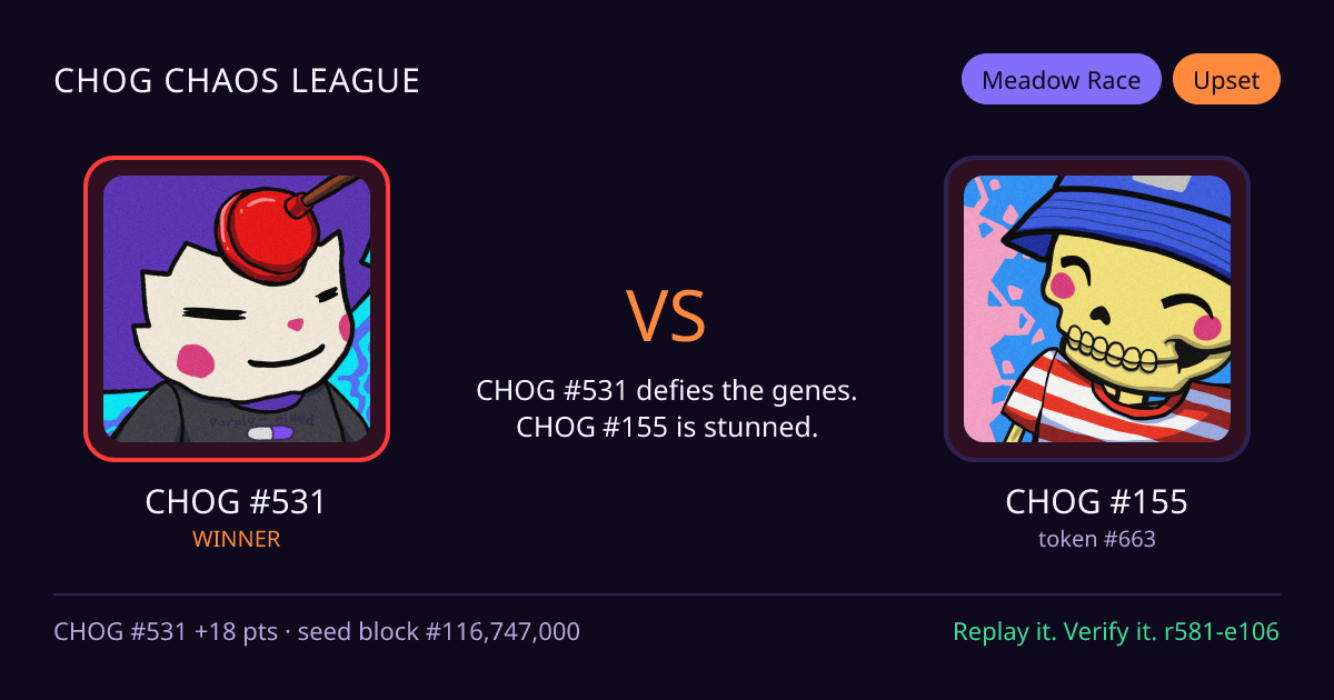 Highlight card: CHOG #531 versus CHOG #155