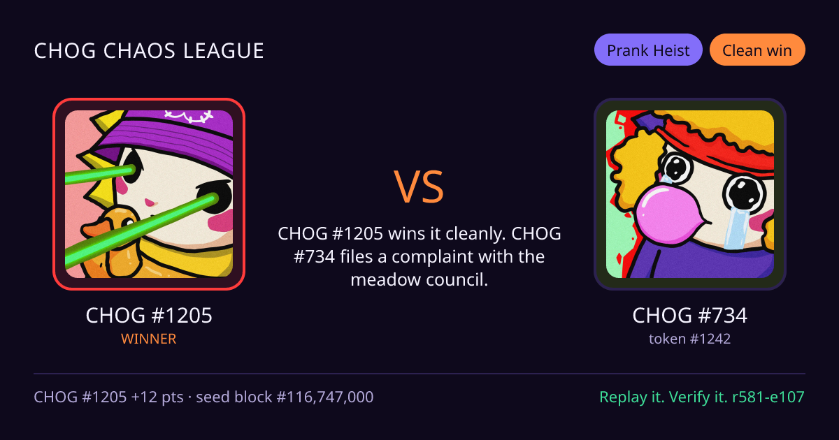 Highlight card: CHOG #1205 versus CHOG #734