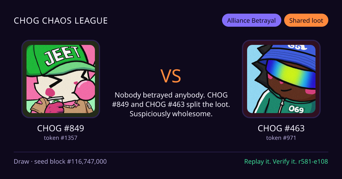 Highlight card: CHOG #849 versus CHOG #463