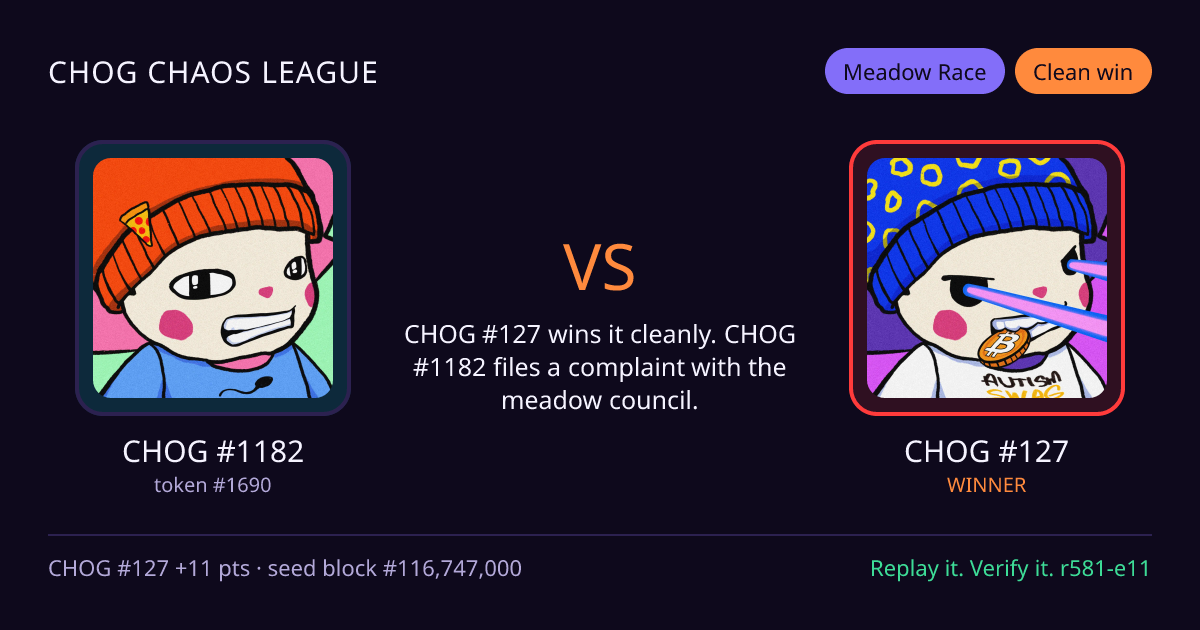 Highlight card: CHOG #1182 versus CHOG #127