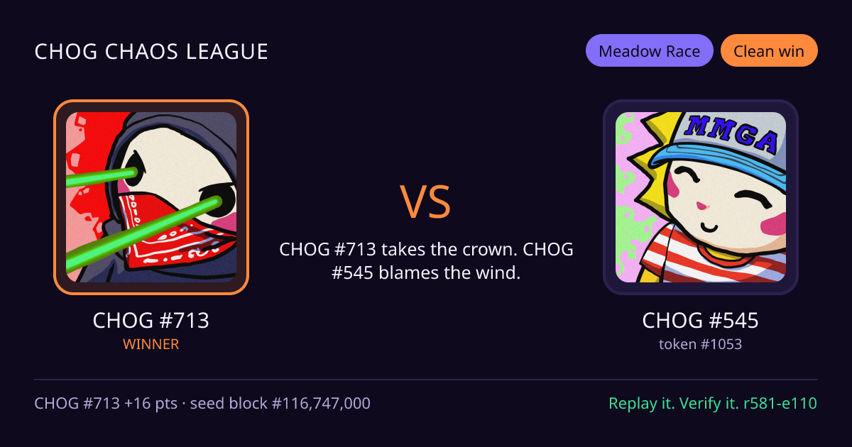 Highlight card: CHOG #713 versus CHOG #545