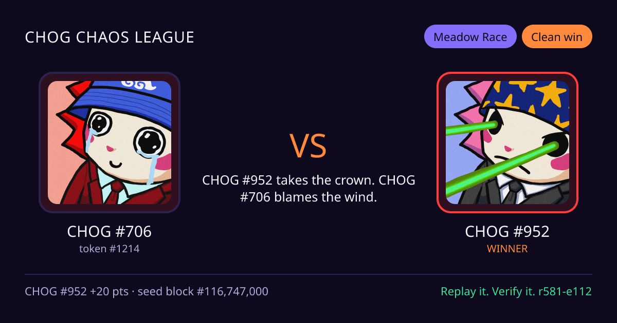 Highlight card: CHOG #706 versus CHOG #952