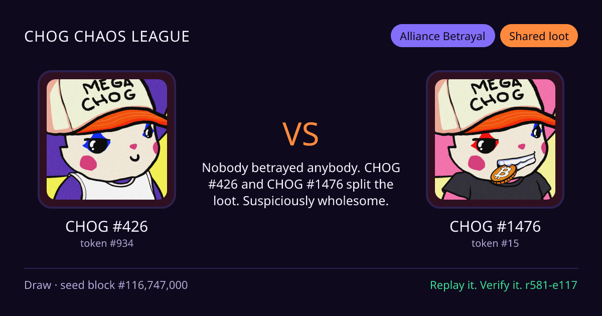 Highlight card: CHOG #426 versus CHOG #1476