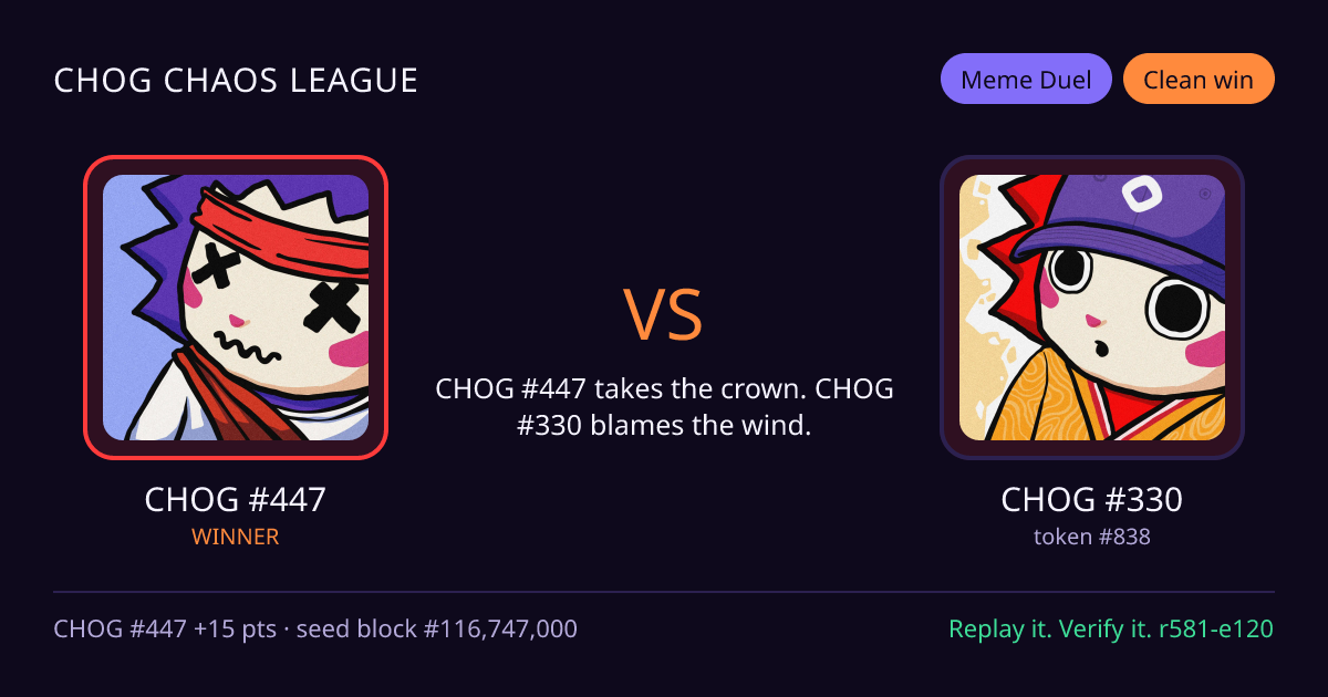 Highlight card: CHOG #447 versus CHOG #330