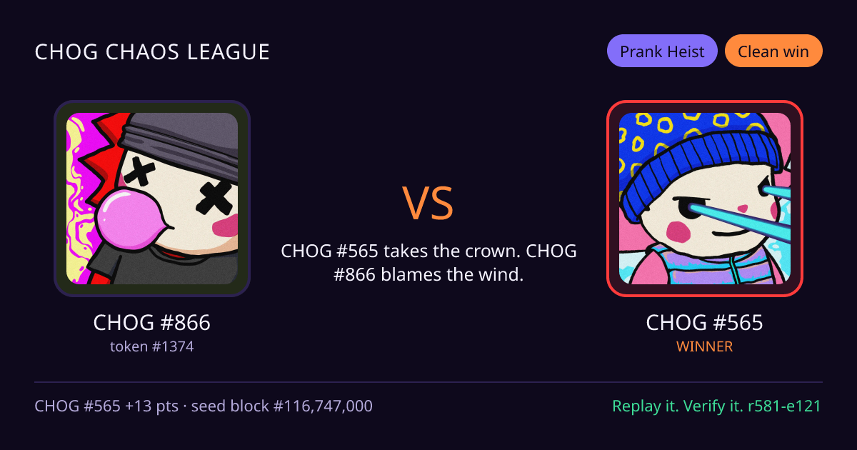 Highlight card: CHOG #866 versus CHOG #565