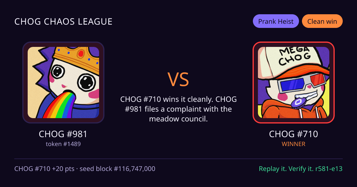 Highlight card: CHOG #981 versus CHOG #710