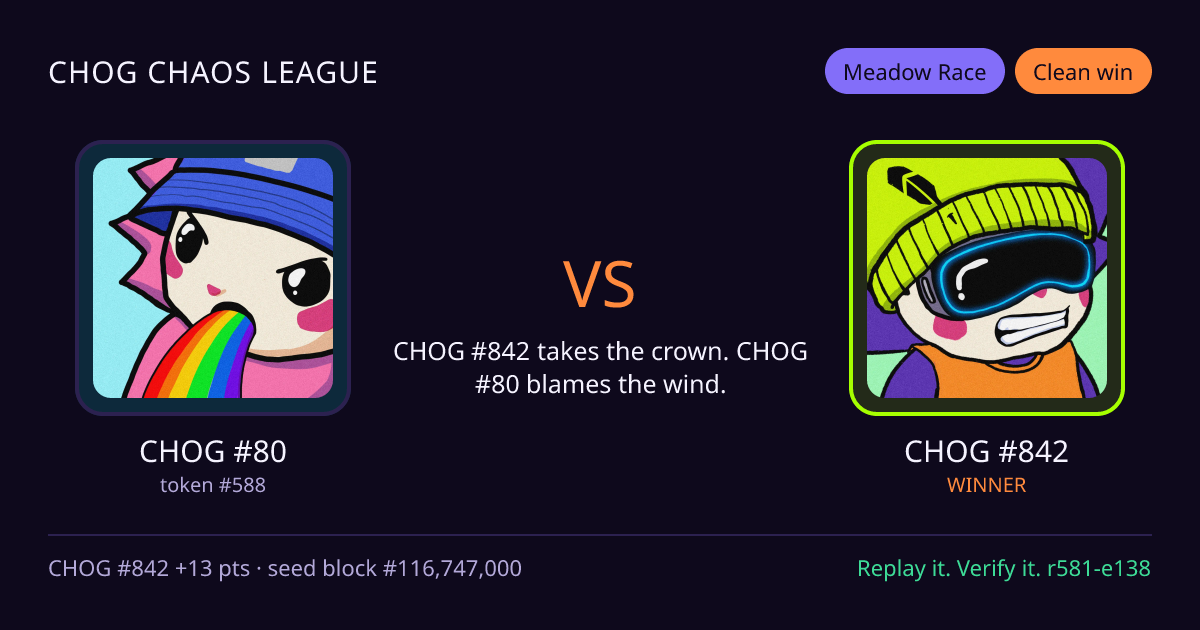 Highlight card: CHOG #80 versus CHOG #842