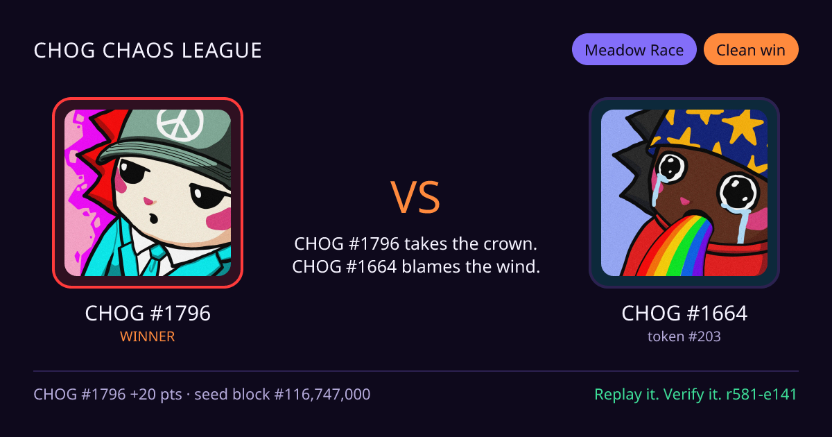 Highlight card: CHOG #1796 versus CHOG #1664