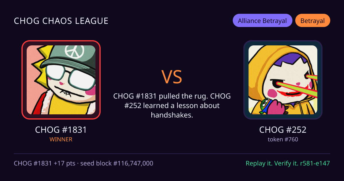 Highlight card: CHOG #1831 versus CHOG #252