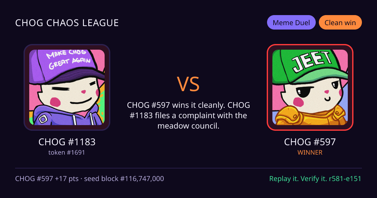 Highlight card: CHOG #1183 versus CHOG #597