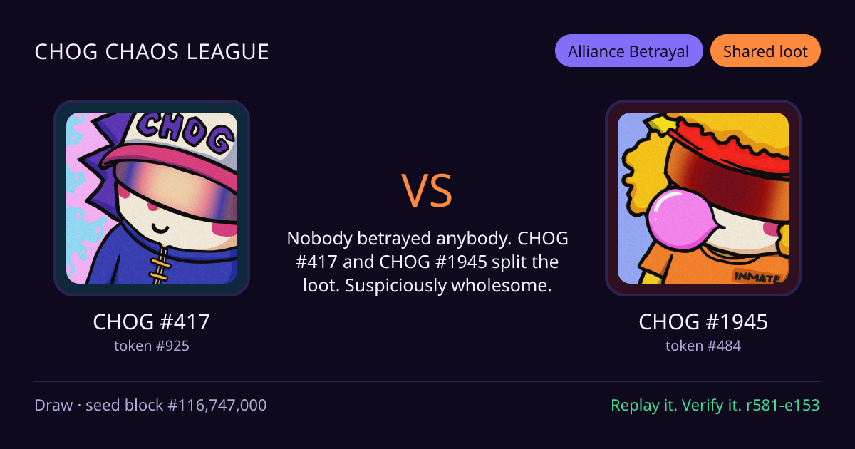 Highlight card: CHOG #417 versus CHOG #1945