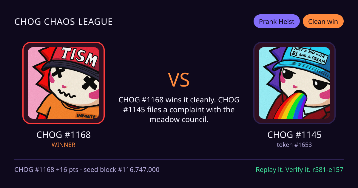 Highlight card: CHOG #1168 versus CHOG #1145