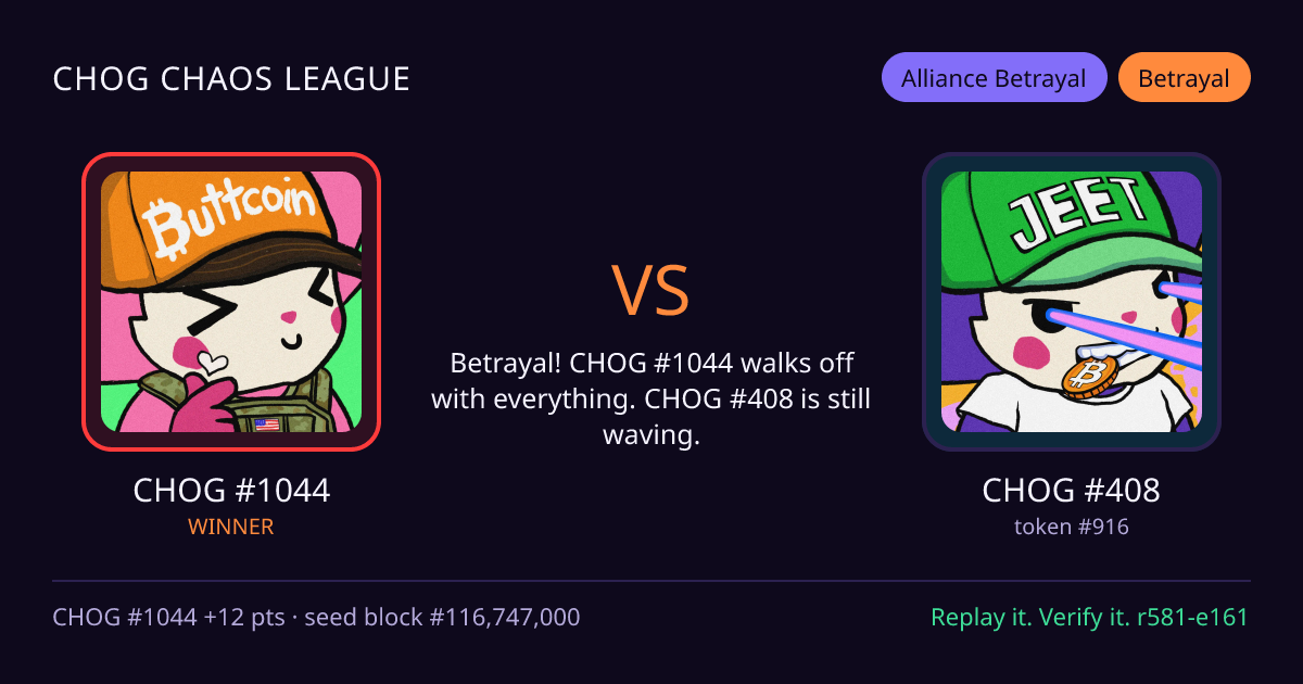 Highlight card: CHOG #1044 versus CHOG #408