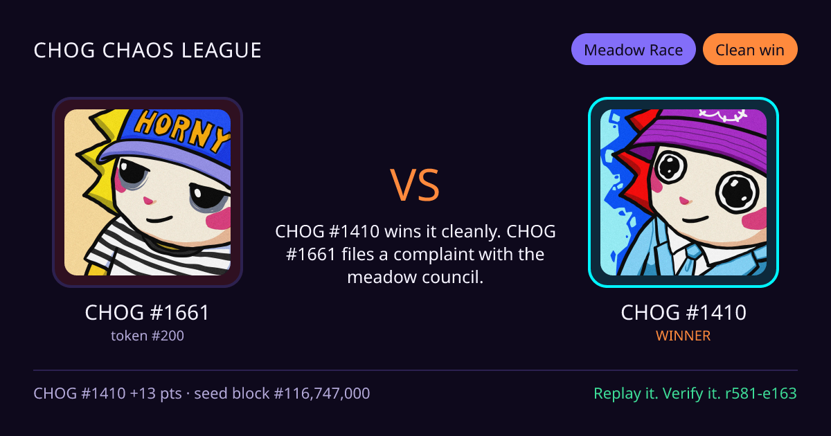 Highlight card: CHOG #1661 versus CHOG #1410