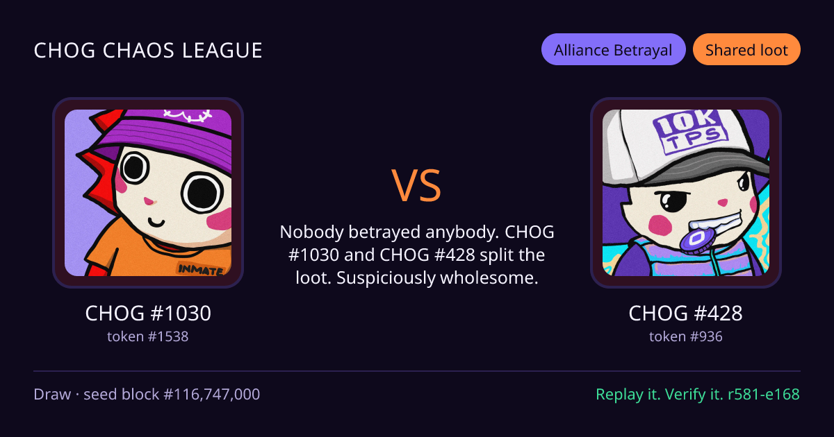 Highlight card: CHOG #1030 versus CHOG #428