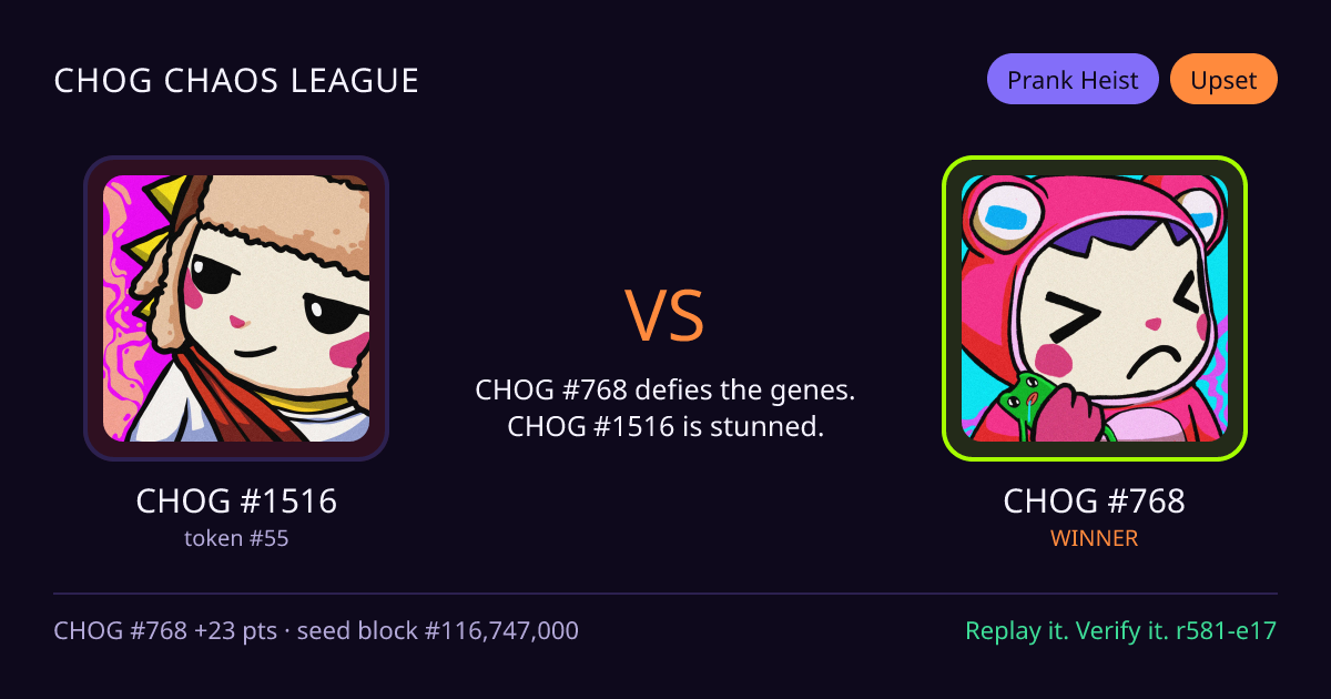 Highlight card: CHOG #1516 versus CHOG #768