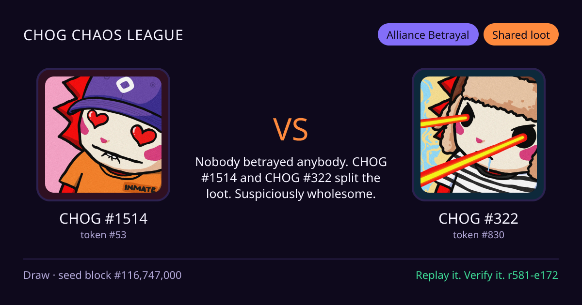 Highlight card: CHOG #1514 versus CHOG #322