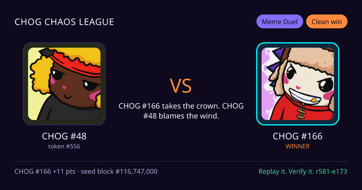 Highlight card: CHOG #48 versus CHOG #166