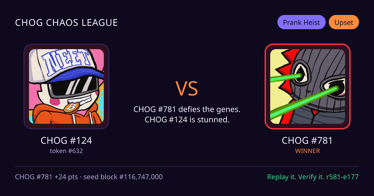 Highlight card: CHOG #124 versus CHOG #781