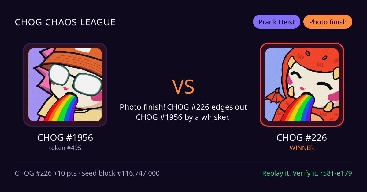 Highlight card: CHOG #1956 versus CHOG #226