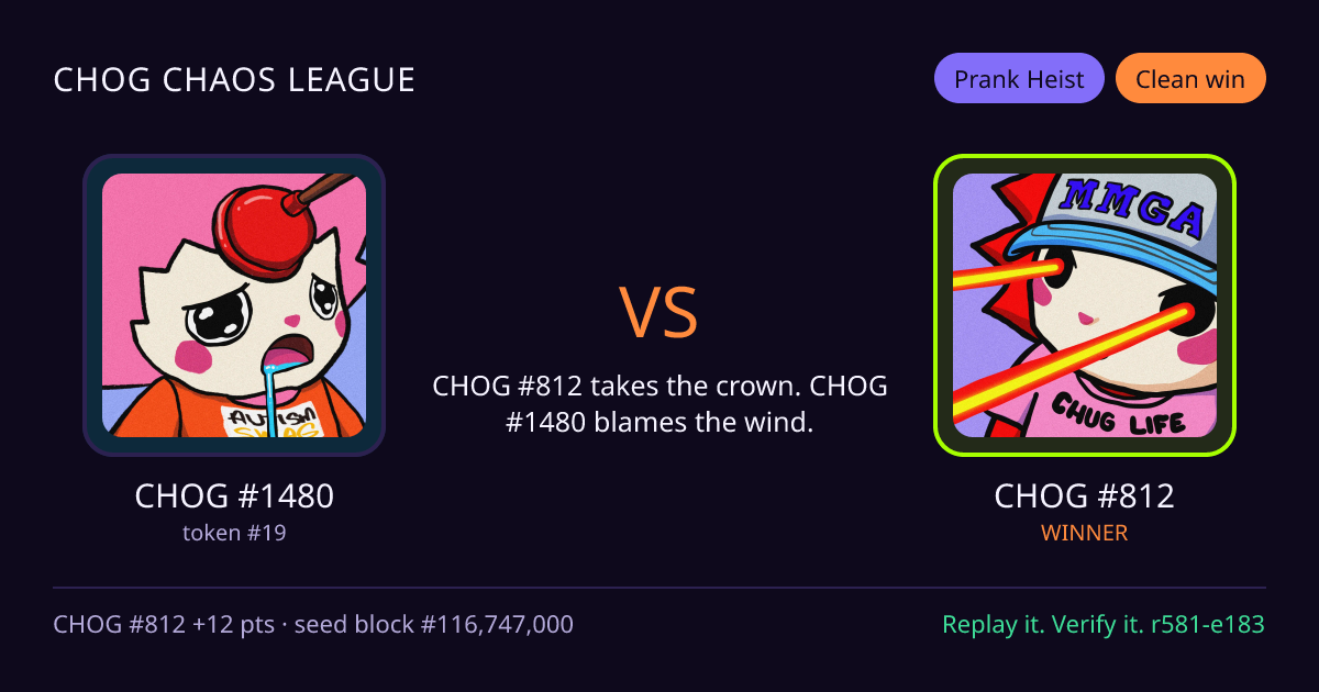 Highlight card: CHOG #1480 versus CHOG #812