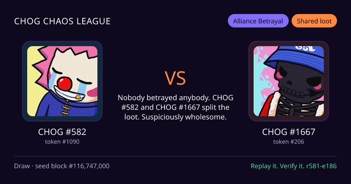 Highlight card: CHOG #582 versus CHOG #1667